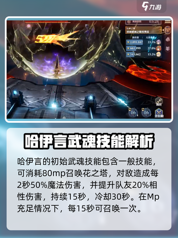 剑与骑士团🔥哈伊言技能全面解析！新手必看💥截图3