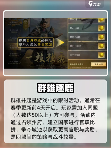 《三国谋定天下》限时活动🔥速来参与！🎮截图4