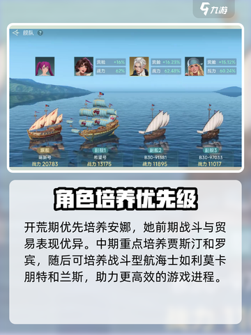 大航海时代传说🔥最强航海士阵容揭秘🎉截图4