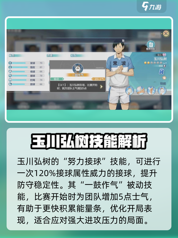 排球少年手游玉川弘树怎么样介绍截图3