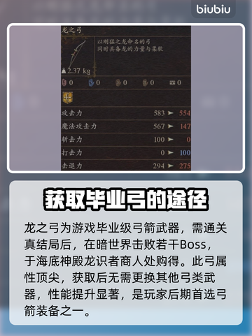 龙之信条2🔥龙之弓属性全面解析！✨截图2
