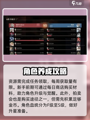 龙族卡塞尔之门角色升星秘籍🔥游戏党必看！截图3