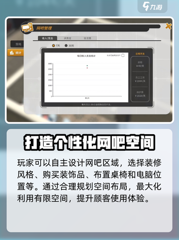 网吧进化论好玩吗介绍截图3