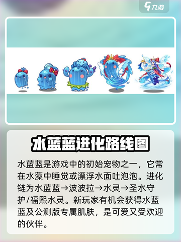 洛克王国手游水蓝蓝进化路线大曝光！✨获取攻略来了🎉截图2