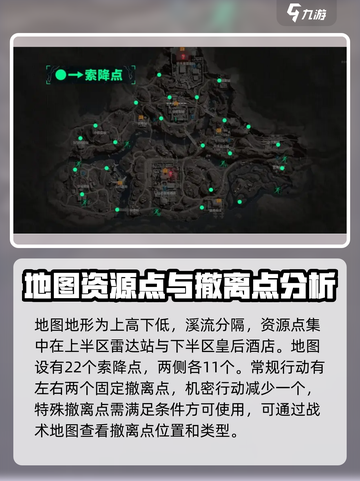 三角洲行动长弓溪谷路线规划介绍截图2