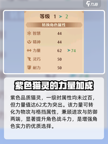 森之国度大厨喵怎么样介绍截图2