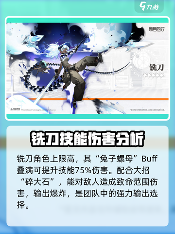 新月同行角色排行榜推荐介绍截图3