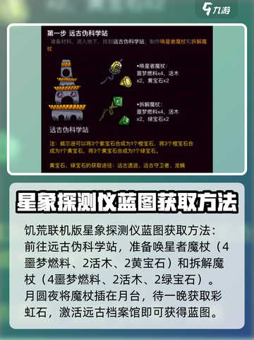 饥荒联机版💎所有蓝图获取方式大揭秘！截图2