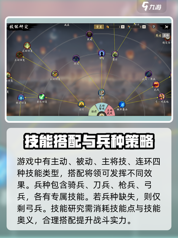 王于兴师玩法介绍介绍截图3