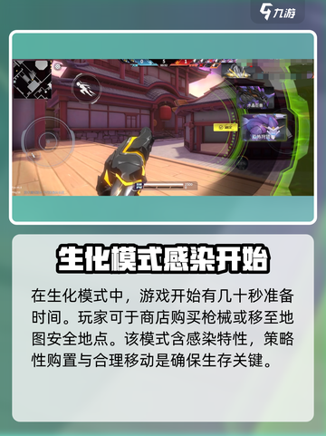 火线精英2生化模式有什么特色介绍截图2