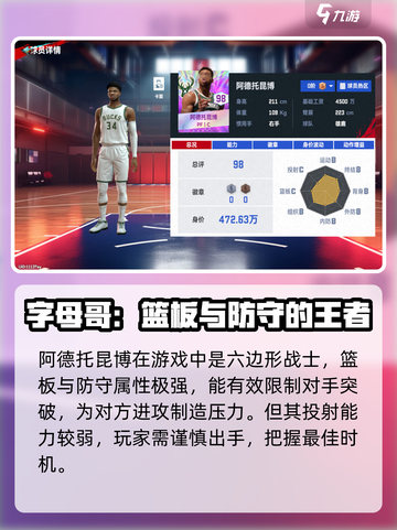 美职篮巅峰对决🔥最强中锋推荐来啦！截图5