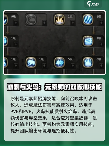 龙之谷世界🔥元素师技能全面解析！✨截图2