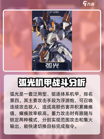 硬核机甲启示强度排行一览介绍截图3