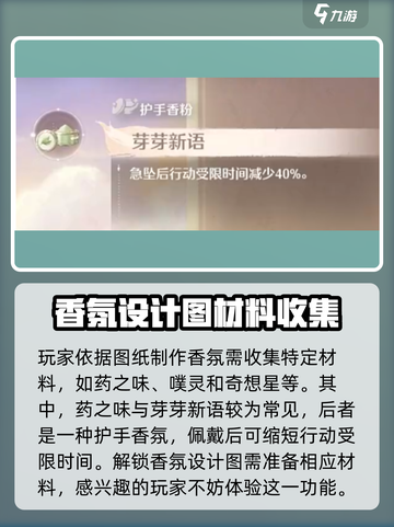无限暖暖香氛如何获取介绍截图4