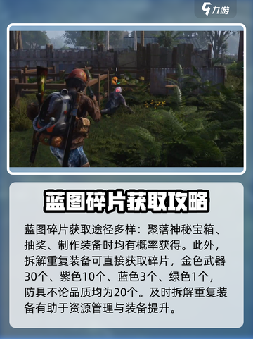 七日世界💡蓝图升星攻略，快速提升战力！截图3