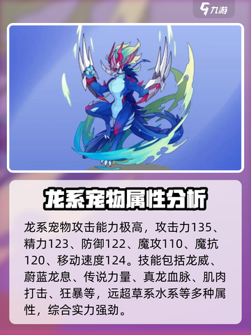 洛克王国手游劫影龙皇怎么样介绍截图3