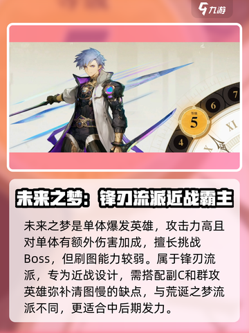 无尽梦回荒诞之梦和未来之梦哪个比较强介绍截图3