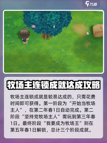 牧场物语重聚矿石镇成就有哪些介绍截图2