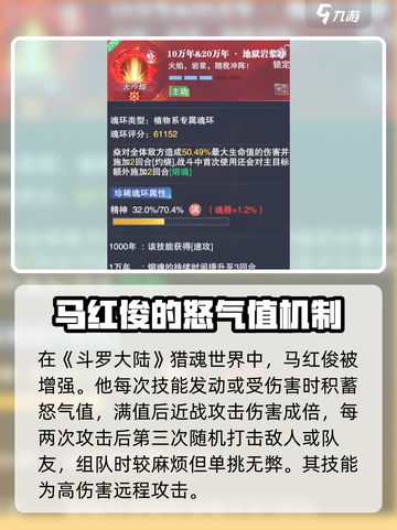 斗罗大陆猎魂世界马红俊实力如何介绍截图3
