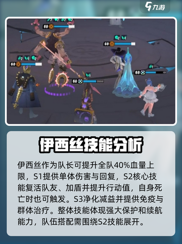 众神派对✨伊西丝角色超详细测评来啦！🔥截图3
