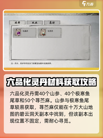 鬼谷八荒⚡六品化灵丹获取方式大揭秘！截图3
