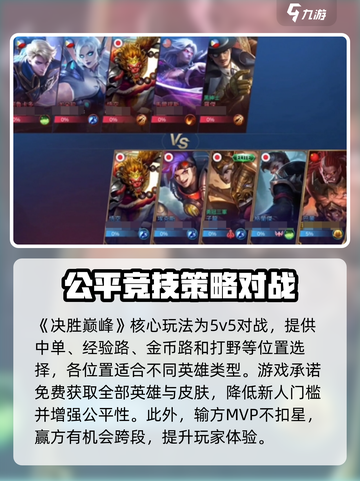 决胜巅峰测评怎么样介绍截图2