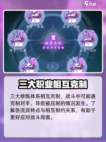 问剑长生流派有哪些介绍截图5