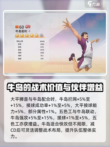 排球少年手游🔥牛岛若利超强攻略⚡截图4