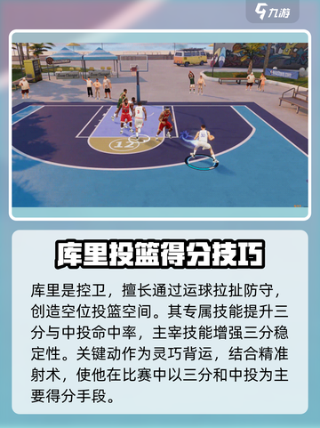 热血美职篮🔥库里最强攻略💡游戏必备！截图2