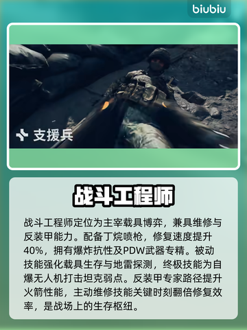 🔥战地风云6兵种全解析！💥🎮截图4