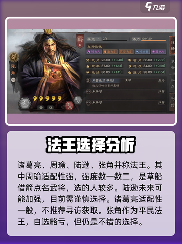 三国志战略版五周年🎉自选武将推荐来了！截图5