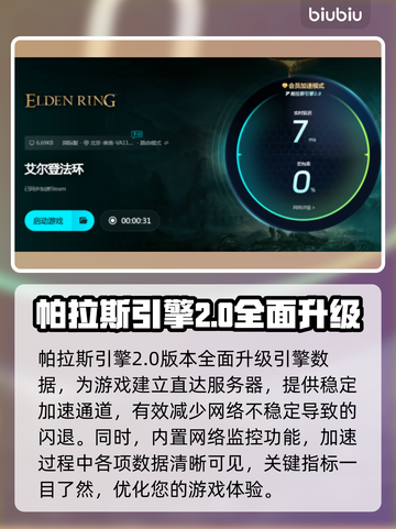 艾尔登法环闪退？这招搞定！👇游戏技巧大公开🎉截图5