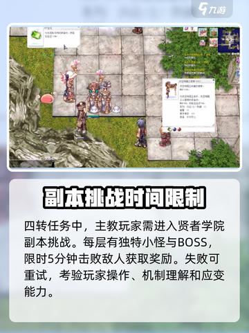 仙境传说RO新启航主教四转介绍介绍截图4