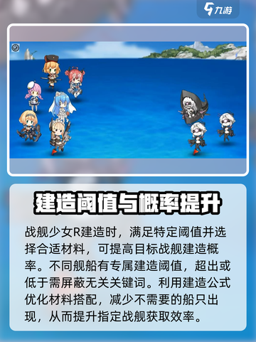 战舰少女R🔥提督必看！舰船建造公式大公开🎉截图2