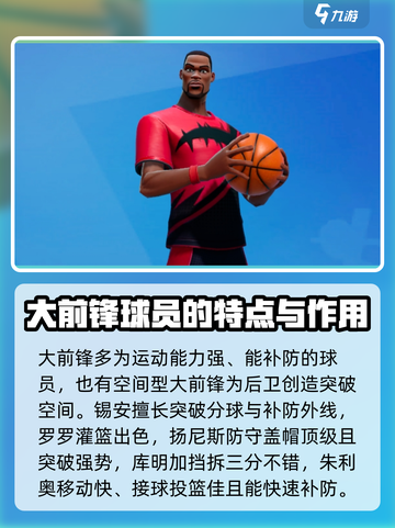全明星街球派对球员名单介绍截图3