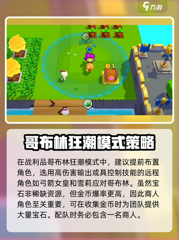 爆裂小队🔥哥布林狂潮玩法揭秘，轻松制胜秘籍！截图4