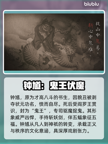 🎮黑神话钟馗主角曝光！身份竟然是他？💥截图2