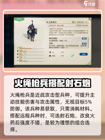 世界启元工业时代兵种大起底💥🔥截图2