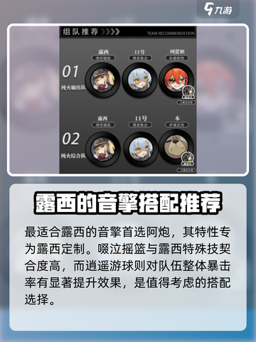 绝区零🔥露西攻略：超强角色揭秘！🎮截图4