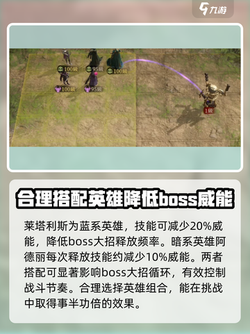 龙息神寂打混沌主宰怎么打介绍截图2