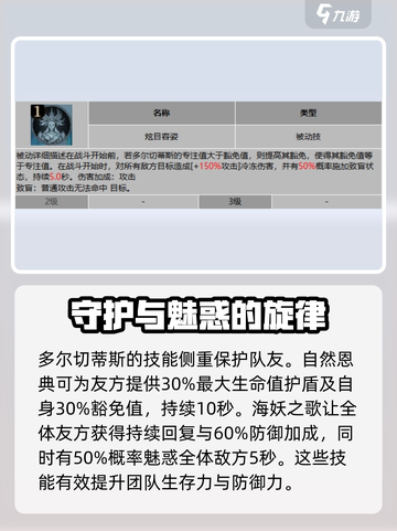 龙息神寂：手游海妖身份大起底🔥截图3