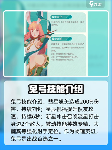 剑与远征2🔥兔弓超强攻略hare弓手必看！截图4