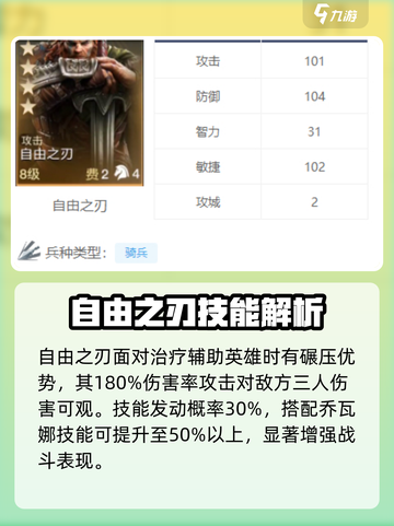 世界启元自由之刃好用吗介绍截图4