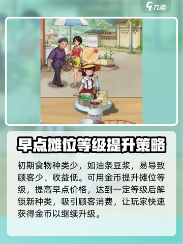 时光杂货店早餐摊🔥超全拓展攻略来啦！截图3