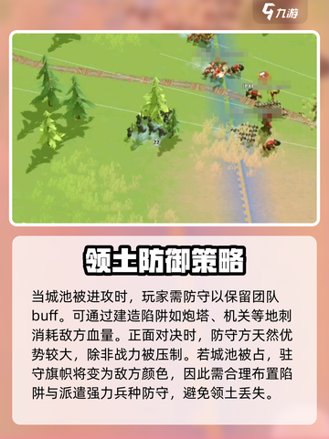 万龙觉醒🔥驻守旗帜会阵亡？防守攻略来了！截图5