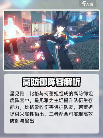 绝区零🔥最强代理人配队推荐，轻松碾压Boss！截图7