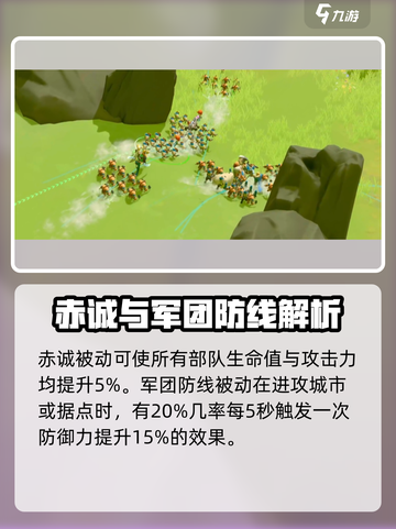 万龙觉醒阿拉斯特厉害吗介绍截图3