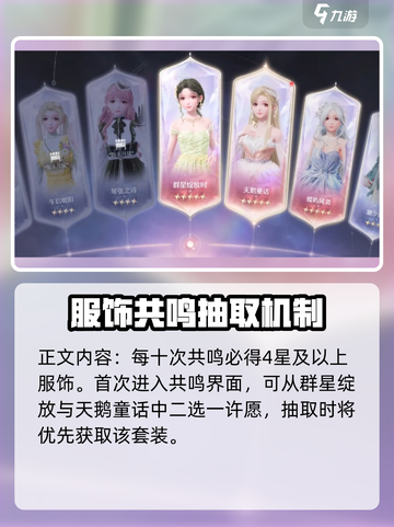 无限暖暖天鹅童话怎么获取介绍截图3