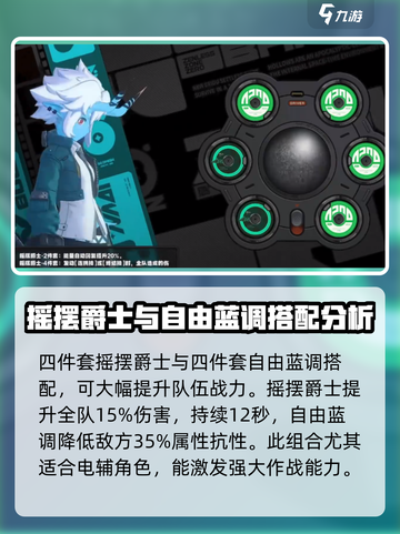 绝区零摇摆爵士🔥驱动盘效果搭配攻略来啦！截图4