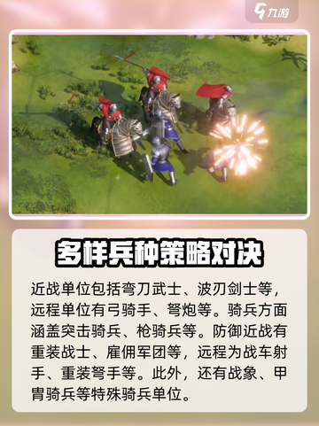 世界启元🔥兵种克制关系大揭秘！💎截图8